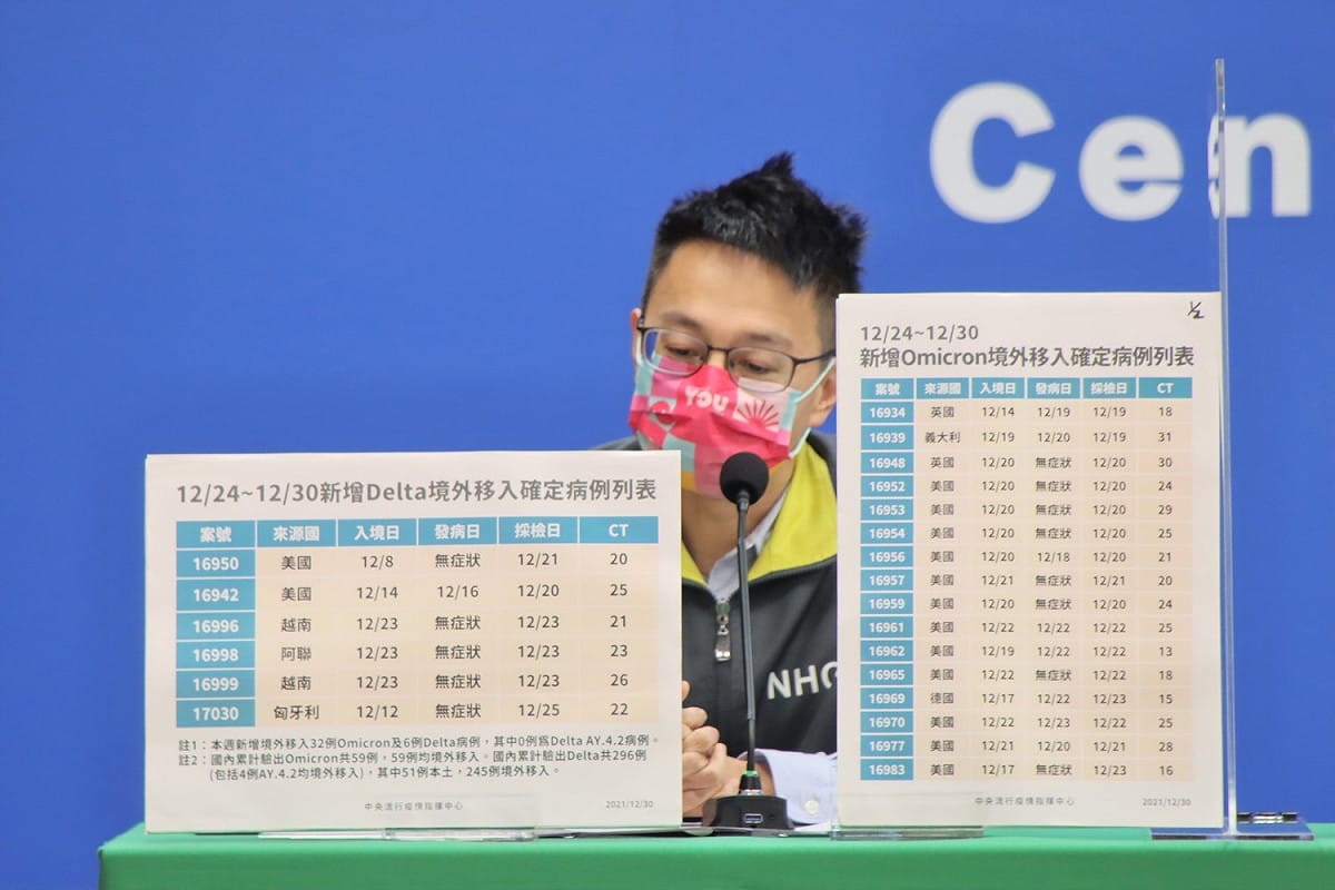 醫療應變組副組長羅一鈞 圖：中央流行疫情指揮中心/提供