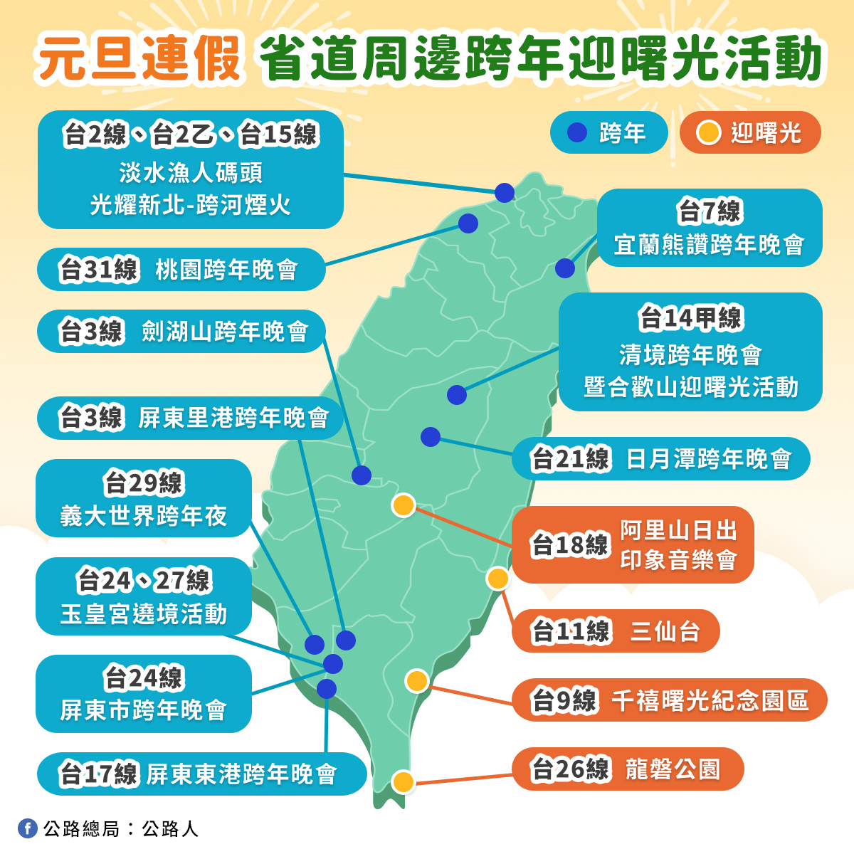 連假首日國道避6地雷路段 跨年晚會.賞曙光短程走省道避車潮