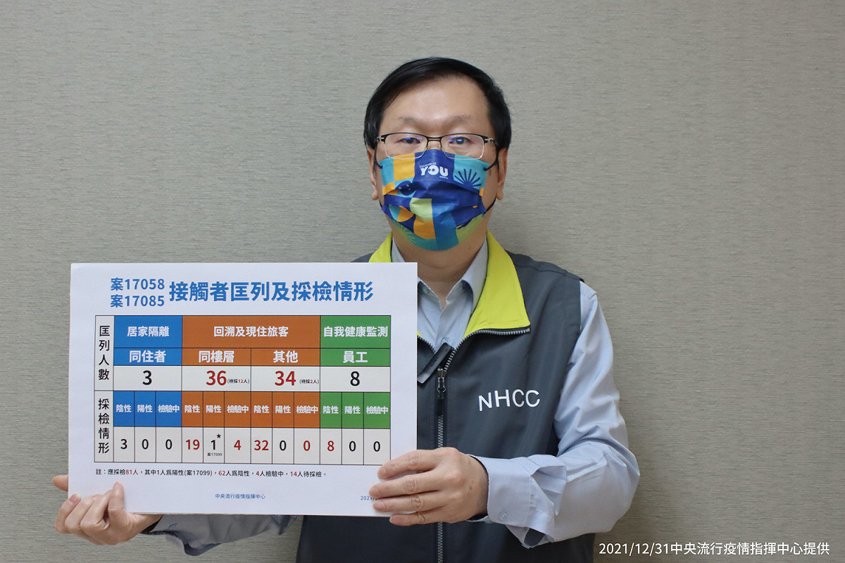 疫情指揮中心發言人莊人祥公布北市防疫旅館3人染疫案接觸者採檢結果。 圖：中央流行疫情指揮中心/提供