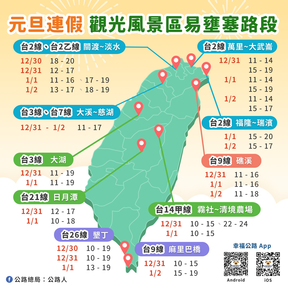 元旦連假觀光風景區易壅塞路段。 圖：交通部公路總局／提供