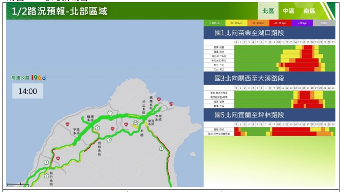 元旦連假收假日路況預報-北部區域。 圖/高公局