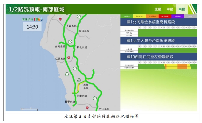 元旦連假收假日路況預報-南部區域。 圖/高公局