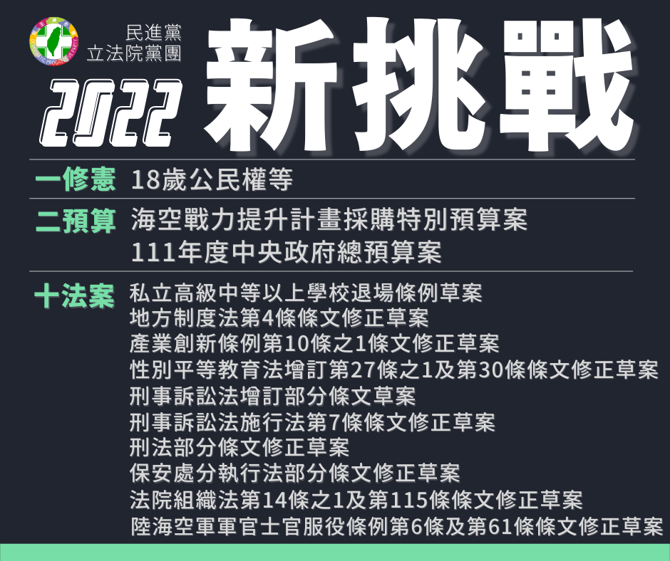 民進黨團臨時會將推10法案。 圖：民進黨團提供