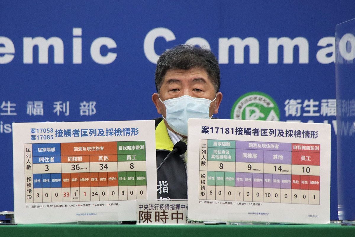 中央流行疫情指揮中心指揮官陳時中 圖：中央流行疫情指揮中心/提供