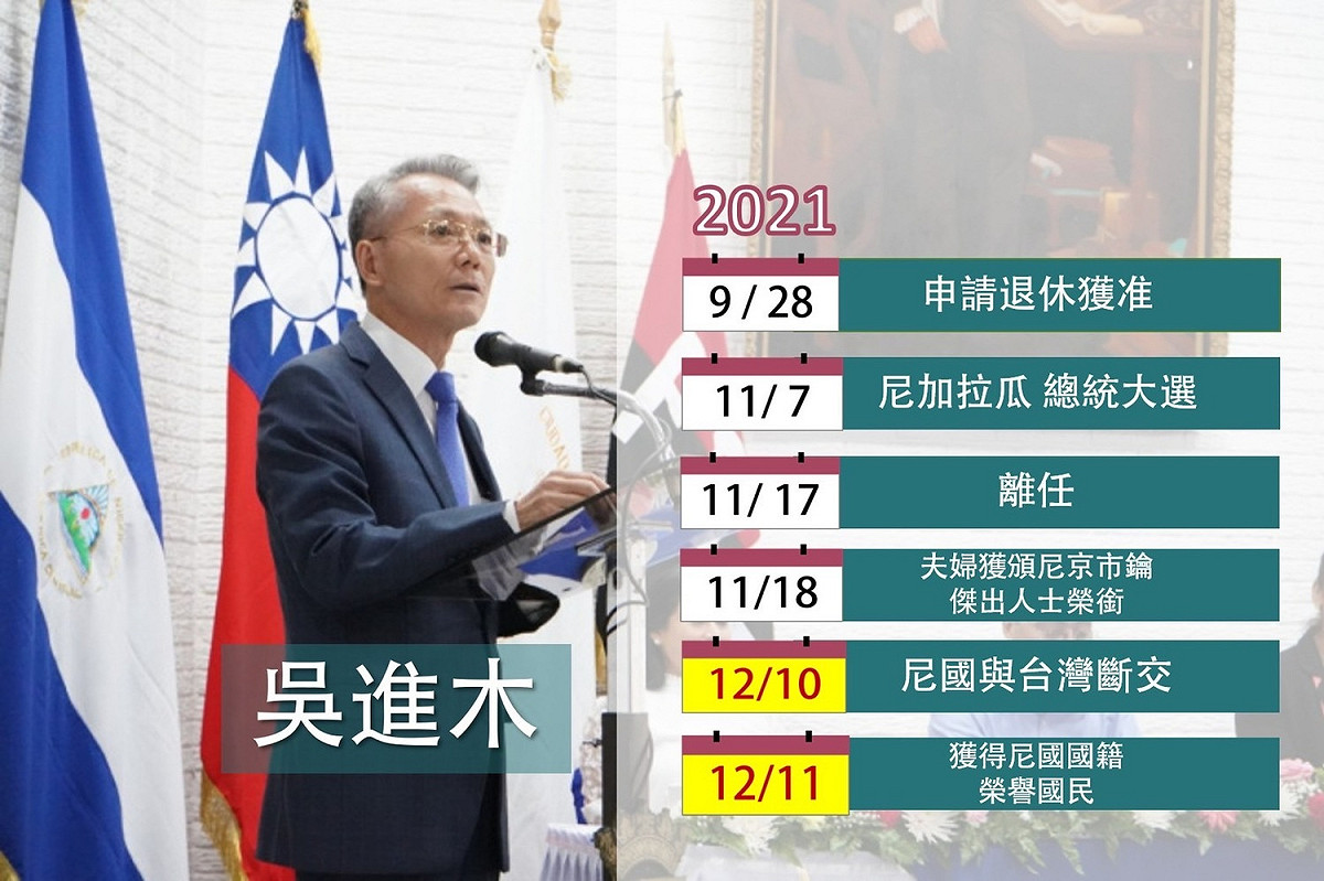 我國駐尼加拉瓜前大使吳進木在尼活動表。 圖：擷取自僑委會網站（新頭殼合成）