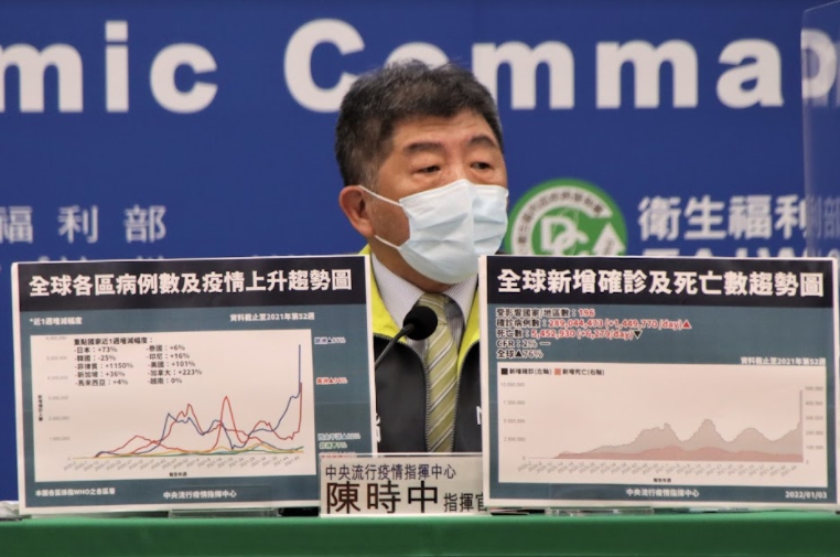 中央流行疫情指揮中心指揮官陳時中。 圖：中央流行疫情指揮中心/提供