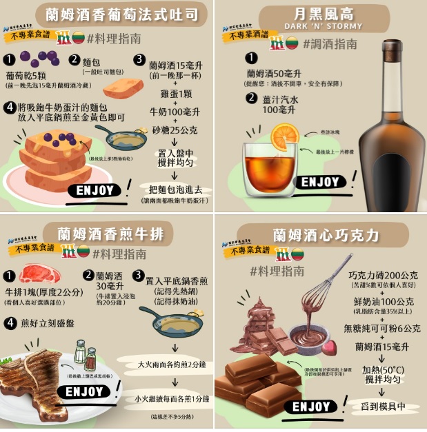 得知立陶宛黑色蘭姆酒即將開賣，國家發展委員會小編在臉書分享4道利用此款黑蘭姆做出的4道變化料理，很適合年節聚會享用。 圖：翻攝自國發會臉書