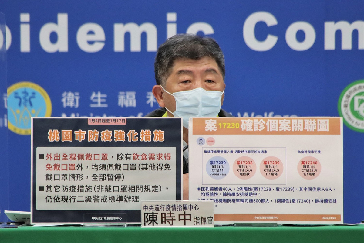 中央流行疫情指揮中心陳時中 圖：中央流行疫情指揮中心/提供