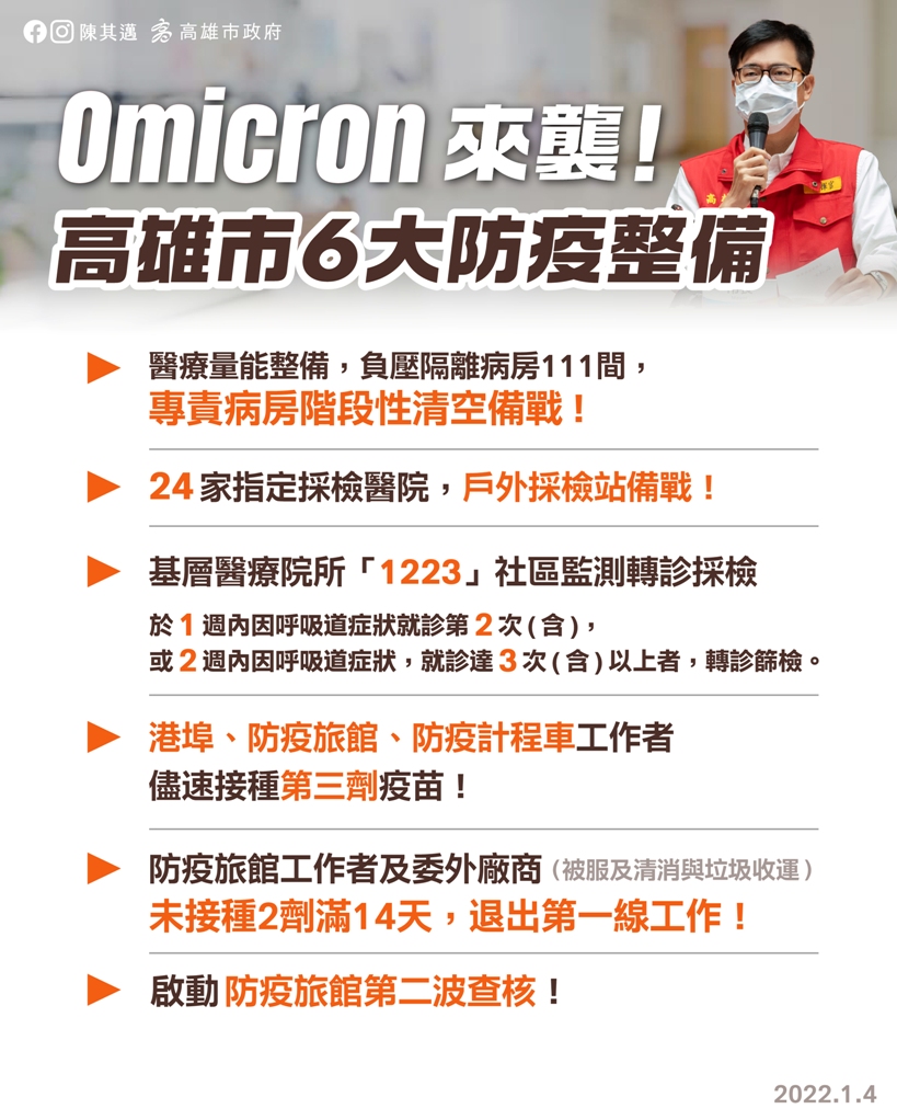 陳其邁推6大防疫加嚴措施。 圖：高雄市政府提供