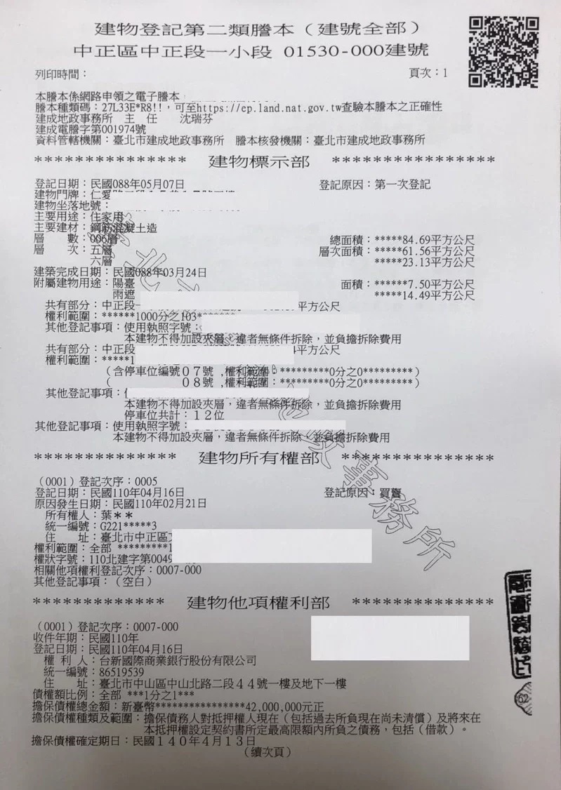 童仲彥公布林昶佐去年新購一間4千萬元、位於中正區的房產。 圖：童仲彥提供