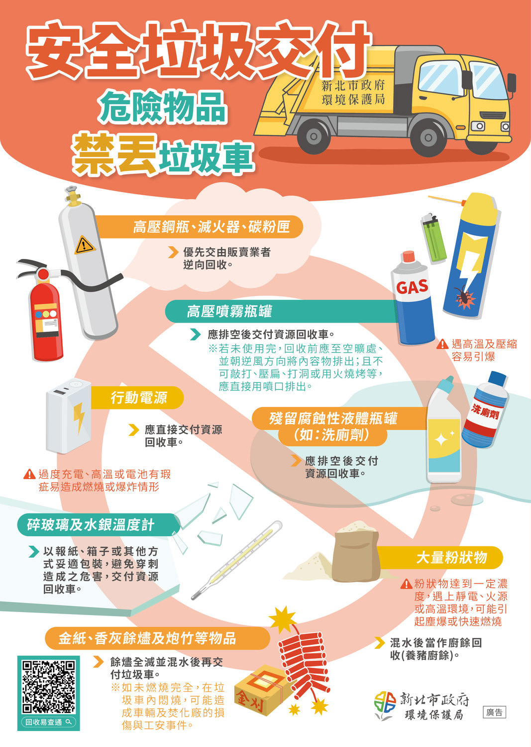 新北兩清潔隊員收垃圾遭炸傷 環保局將開罰亂丟瓦斯罐的民眾