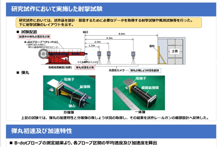 日本電磁軌道炮發展已經相當成熟。 圖：翻攝自日本防衛装備廳官網