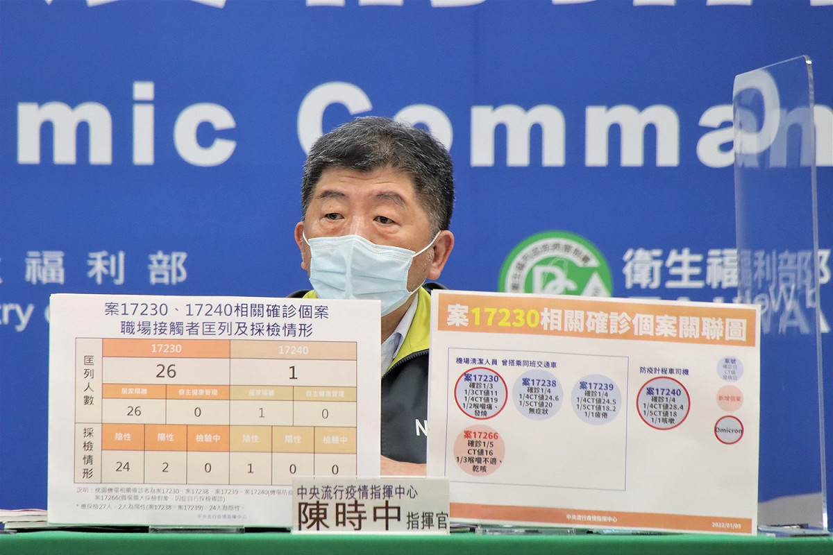 中央流行疫情指揮中心 指揮官陳時中 圖：中央流行疫情指揮中心 /提供