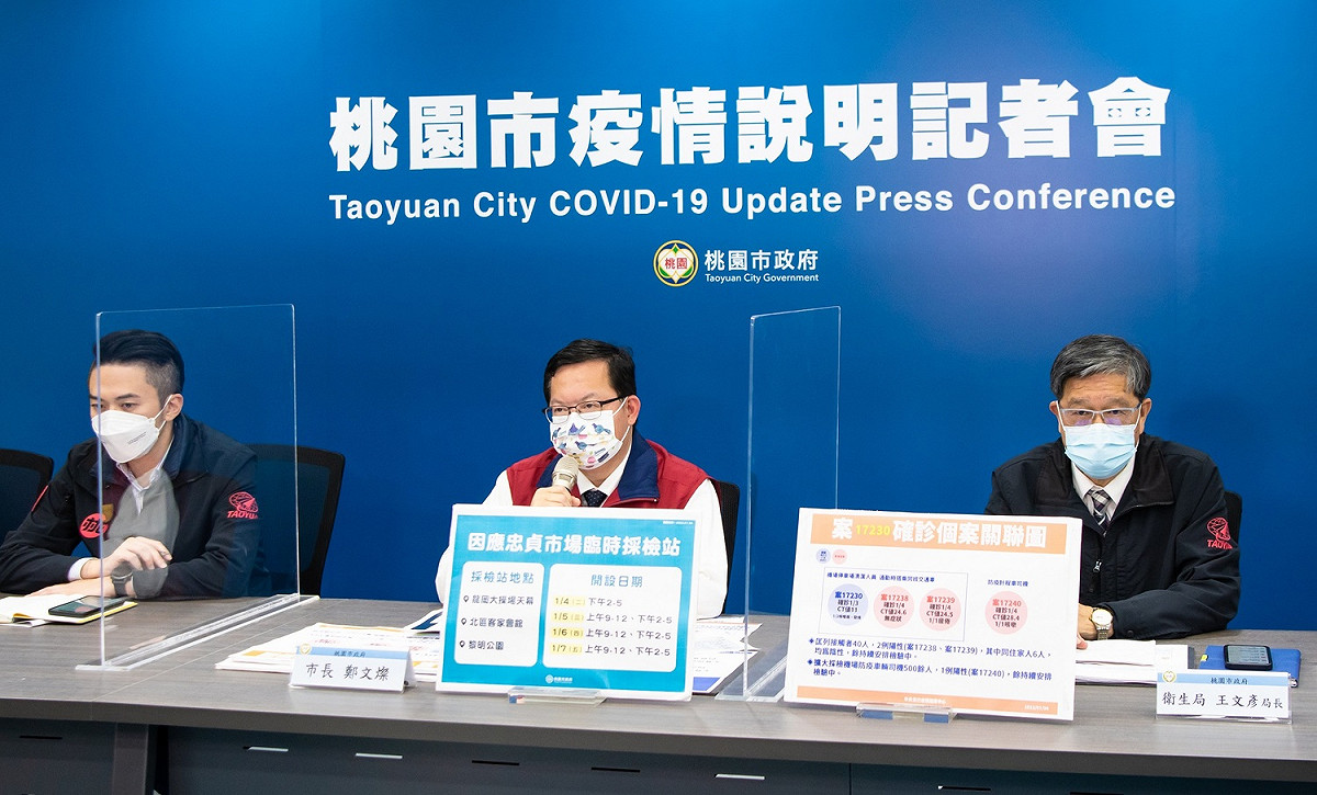 桃園市長鄭文燦召開線上記者會說明桃園疫情狀況。 圖：桃園市政府/提供