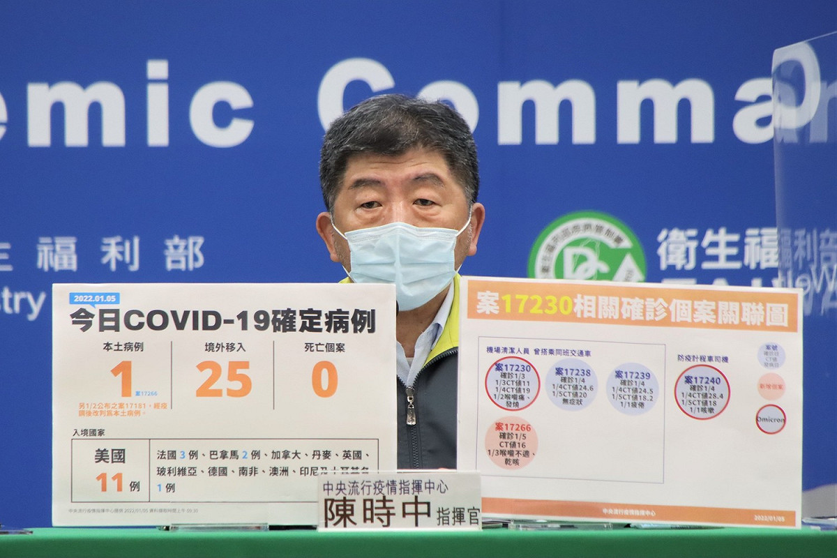中央流行疫情指揮中心指揮官陳時中 圖：中央流行疫情指揮中心/提供