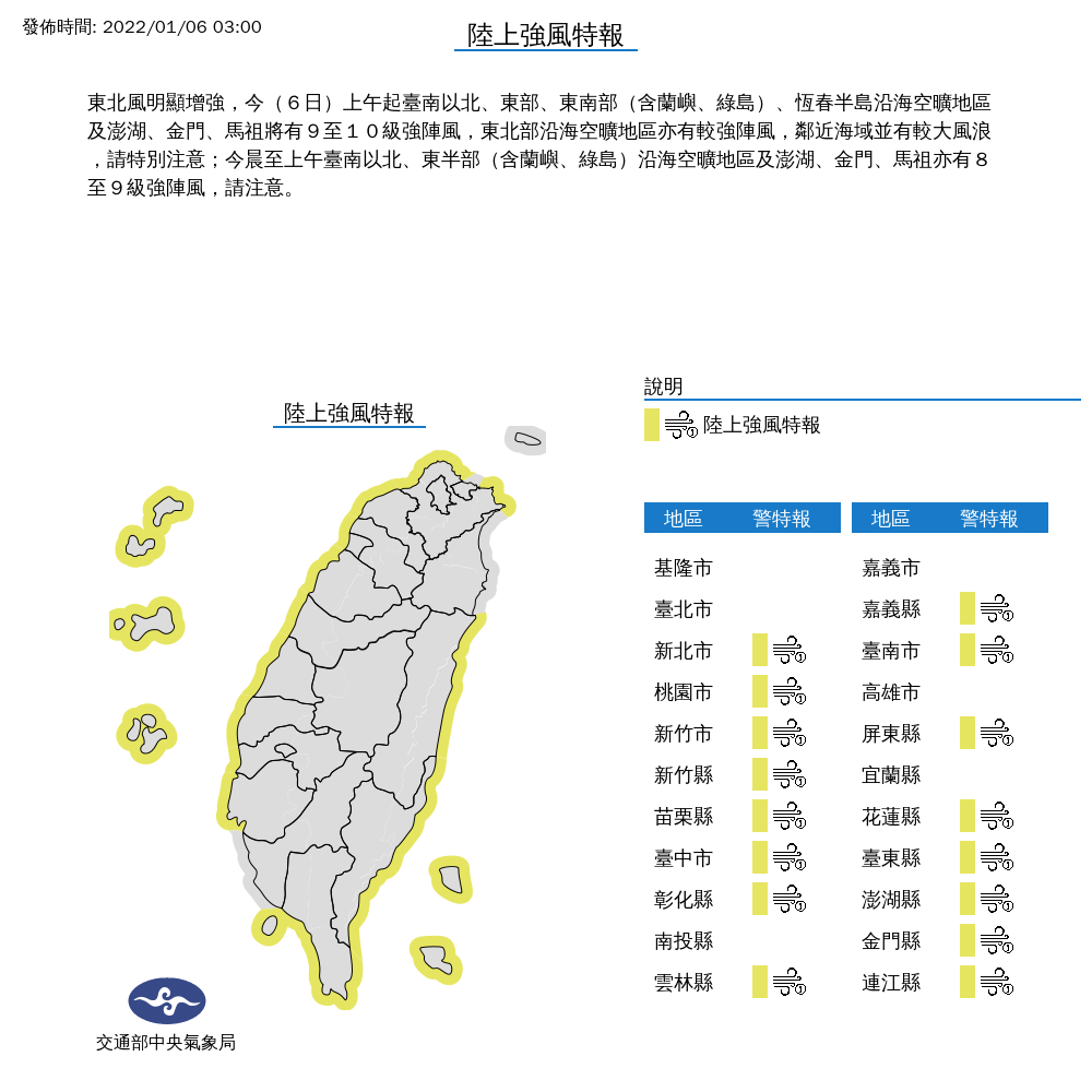 台南以北等16縣市發布陸上強風特報，氣象局警告，今天包括東部、東南部（含蘭嶼、綠島）、恆春半島沿海空曠地區，都將有9至10級強陣風。 圖：中央氣象局/提供