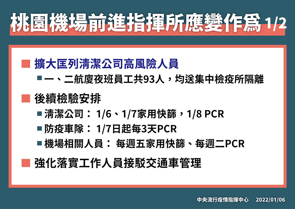 桃機前進指揮所相關應變作為。 圖：中央流行疫情指揮中心/提供