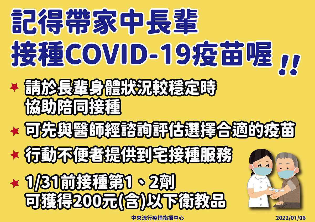 指揮中心提醒，1月31日前接種疫苗，可獲得200元以下衛教品。 圖：中央流行疫情指揮中心/提供