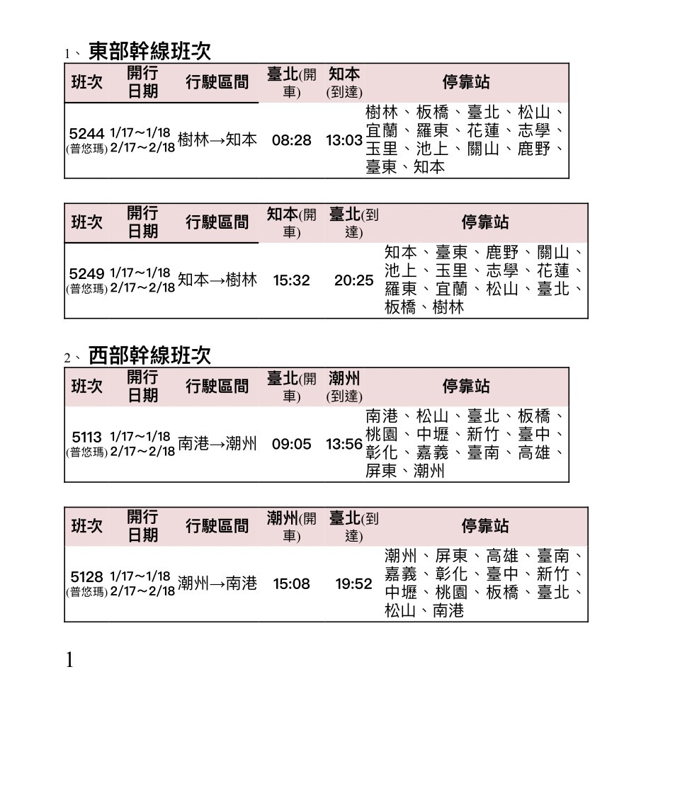 台鐵加開列車班次表。 圖：交通部台鐵局／提供