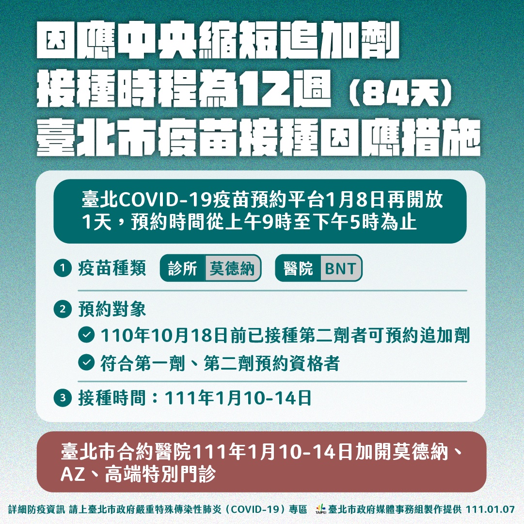 台北市宣布明天開放北市疫苗預約系統一天。 圖：台北市政府 / 提供