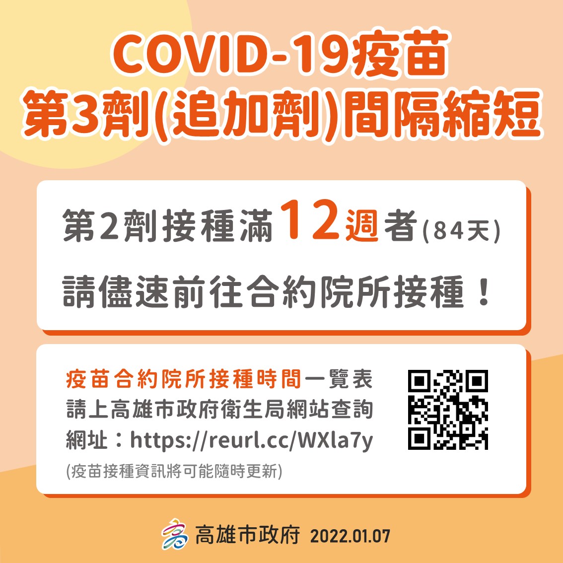 第3(追加劑間隔縮短為12週。 圖：高雄市衛生局提供