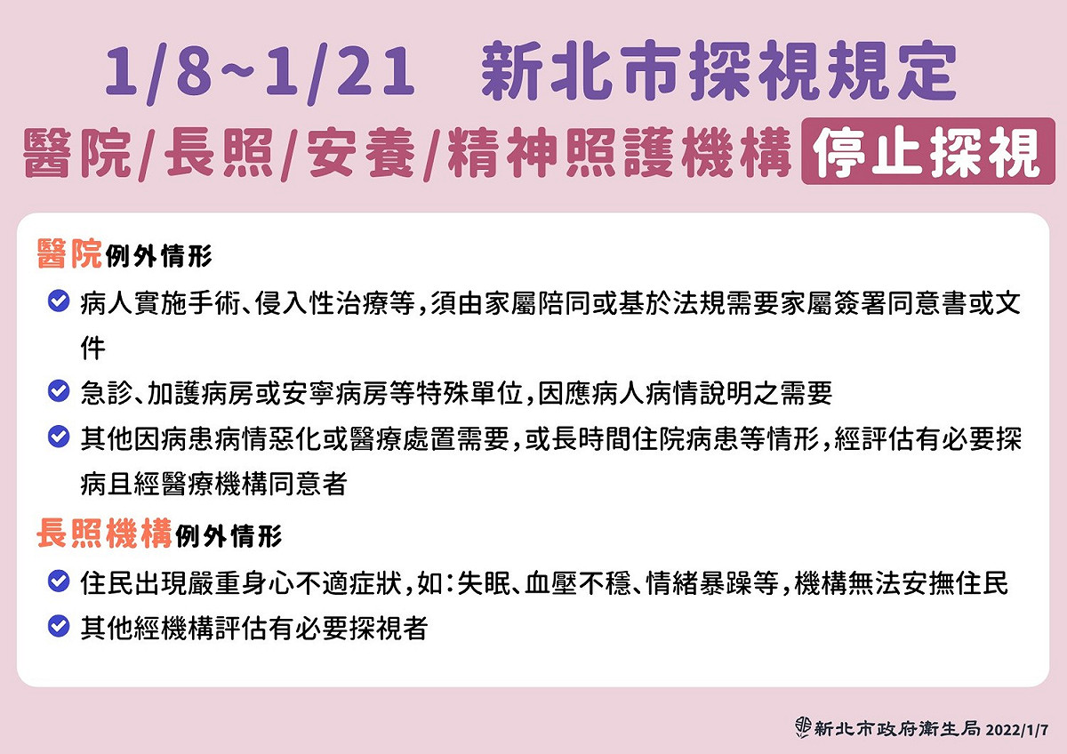 新北市1／8至1／21全市醫院、長照、安養、精神照護機構停止探視。 圖：新北市衛生局/提供
