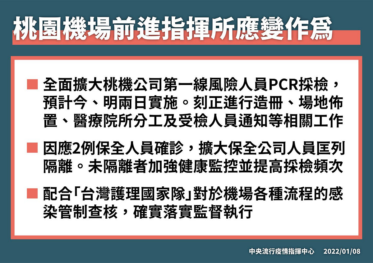 桃園機場公司第一線風險人員全面擴大採檢，預計今、明2日實施，正在造冊、場地布置中。 圖：中央流行疫情指揮中心/提供