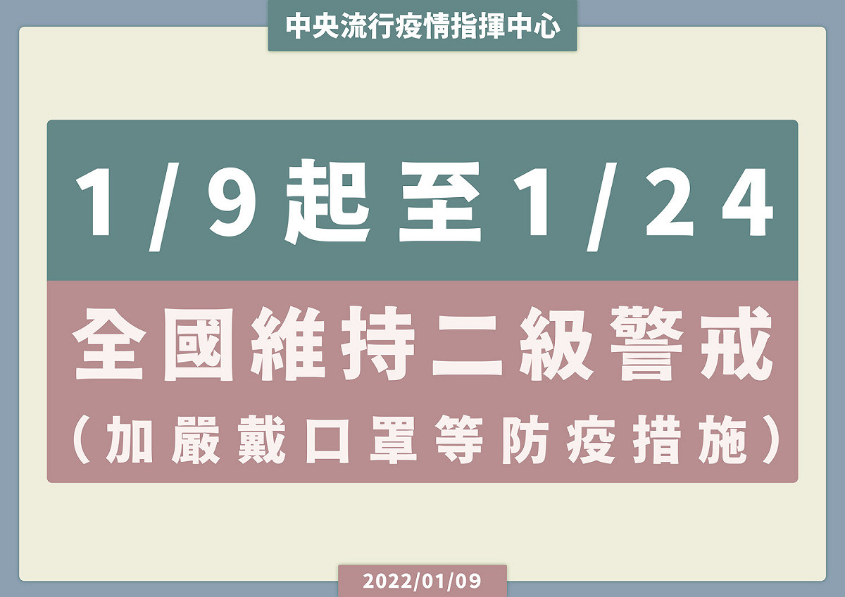 1/9～1/24 維持疫情警戒標準為第二級 圖：中央流行疫情指揮中心/提供