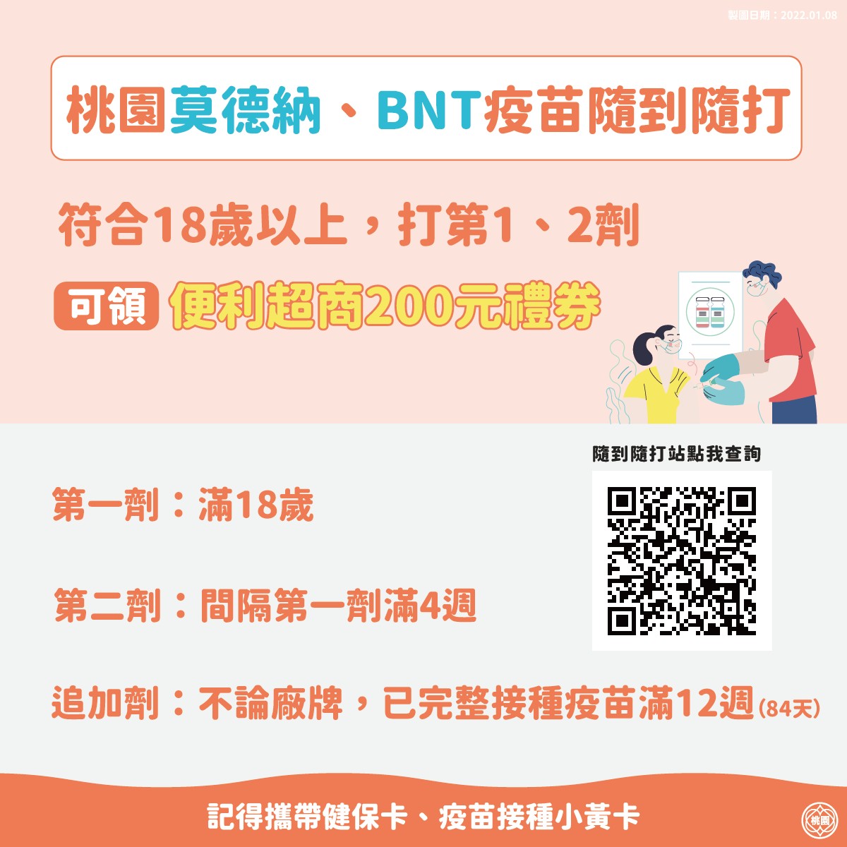 桃園兩大疫苗隨到隨打。 圖：桃園市政府提供