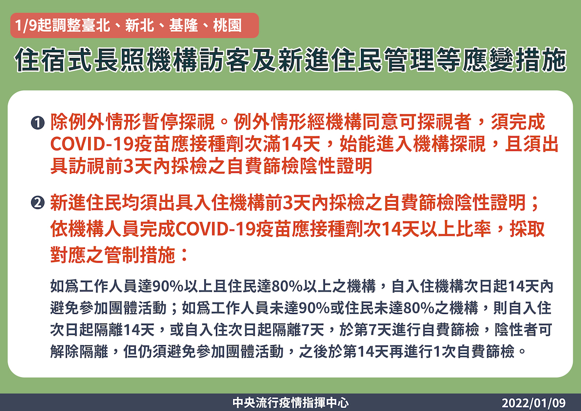 指揮中心即日起調整北北基桃住宿式長照機構訪客及新進住民管理等COVID-19應變措施。 圖：中央流行疫情指揮中心/提供