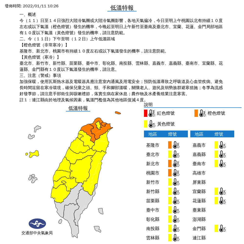中央氣象局對17縣市發布低溫特報，提醒民眾留意10度以下氣溫。 圖：中央氣象局／提供