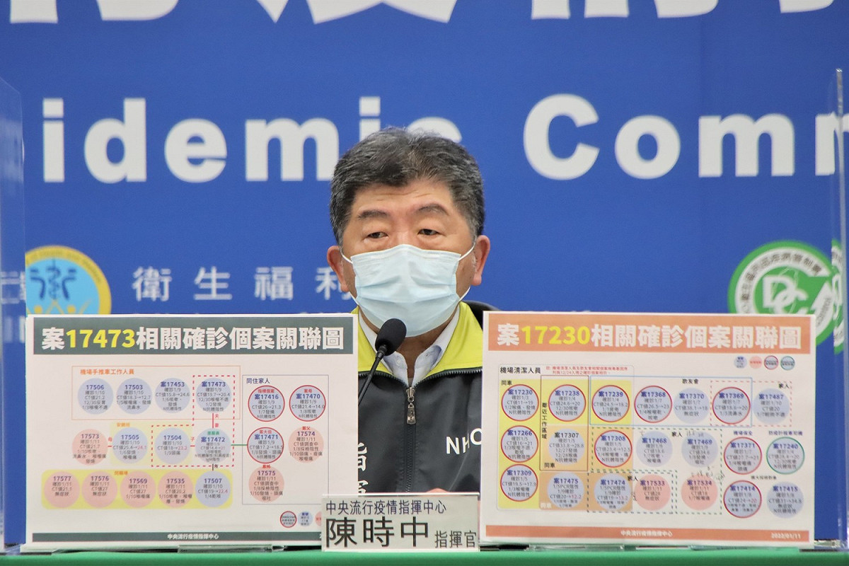 中央流行疫情指揮中心 指揮官陳時中 圖：中央流行疫情指揮中心/提供