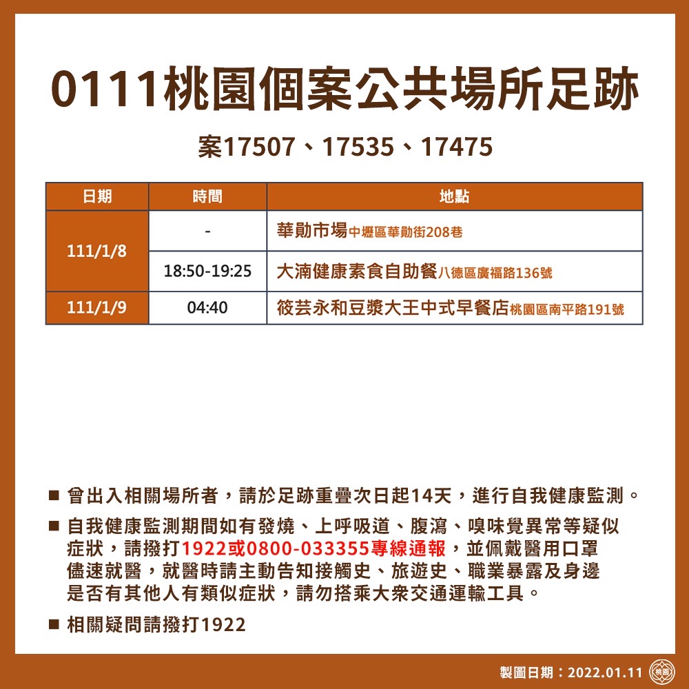 1/11桃園市確診者足跡 圖/中央疫情指揮中心提供