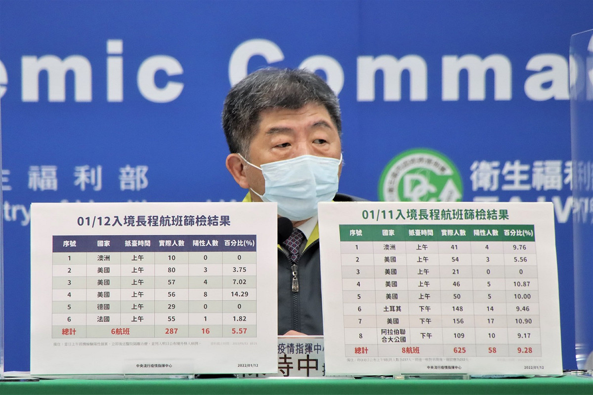 中央流行疫情指揮中心指揮官陳時中。 圖：中央流行疫情指揮中心／提供