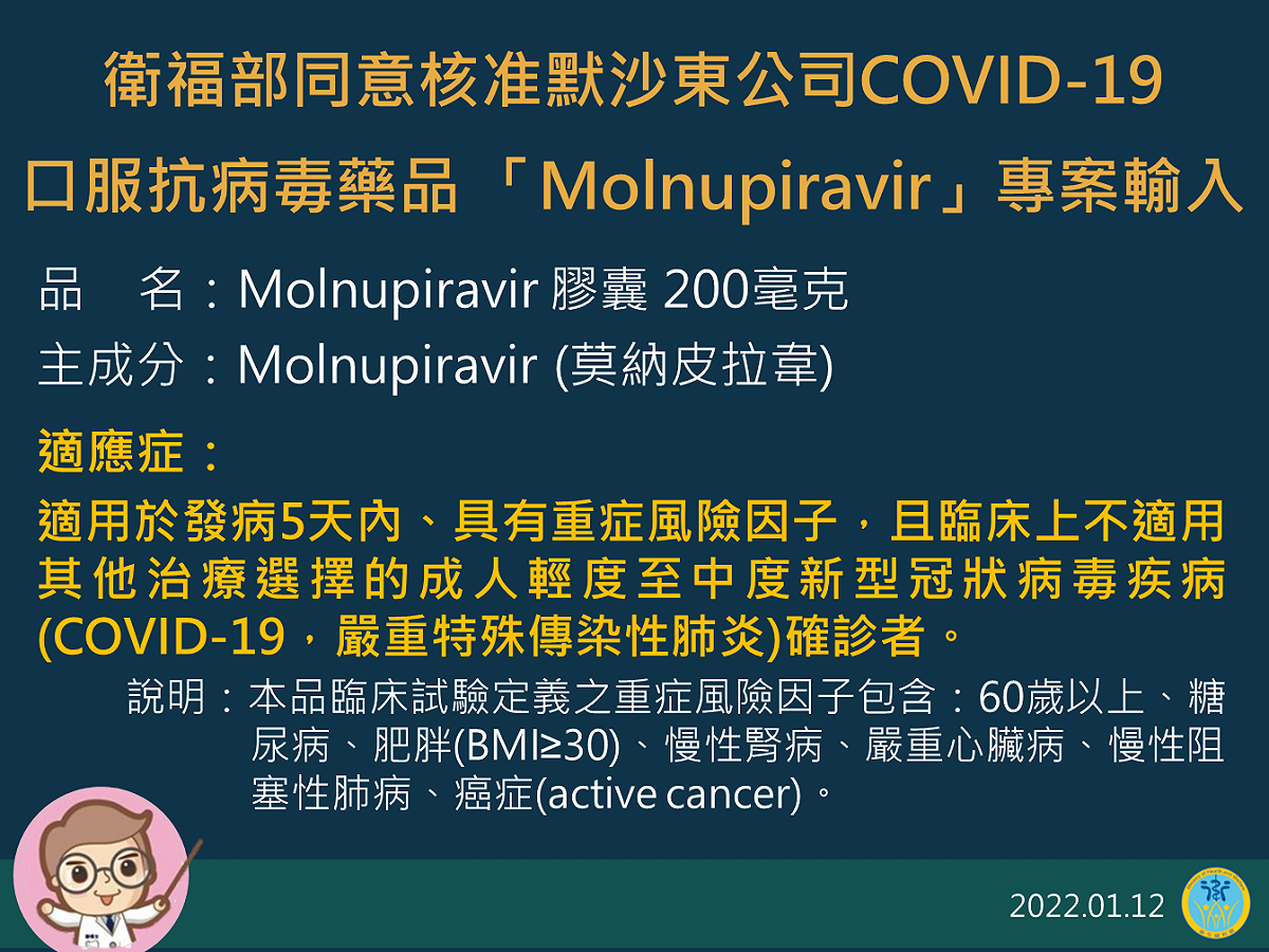 食藥署同意核准默沙東公司COVID-19口服藥莫納皮拉韋專案輸入。 圖：食品藥物管理署／提供