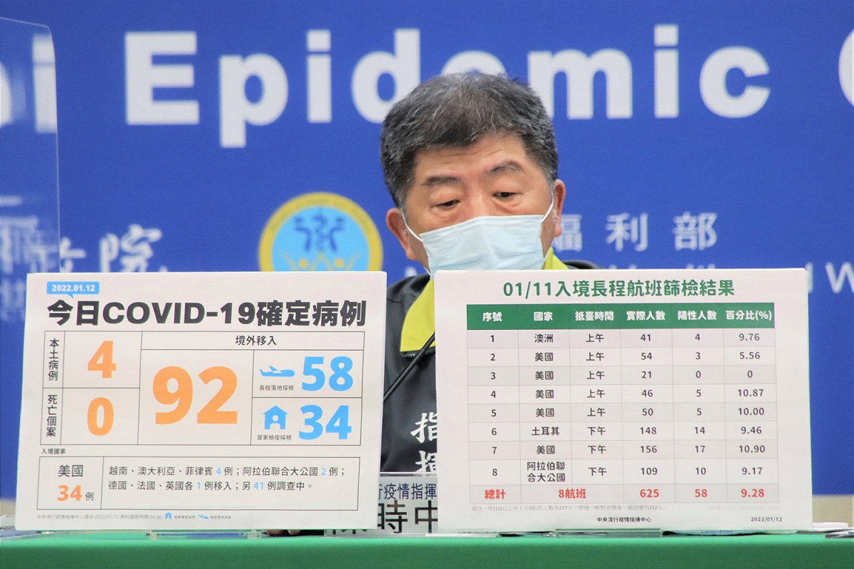 中央流行疫情指揮中心指揮官陳時中表示，今日新增4例本土個案。 圖：中央流行疫情指揮中心／提供