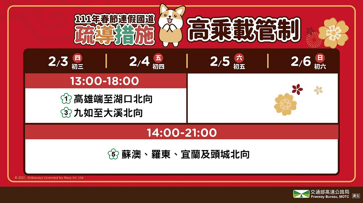 春節連假高乘載管制。 圖：交通部高速公路局／提供
