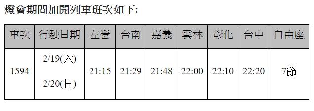 高鐵台灣燈節加開班次。 圖：台灣高鐵公司／提供