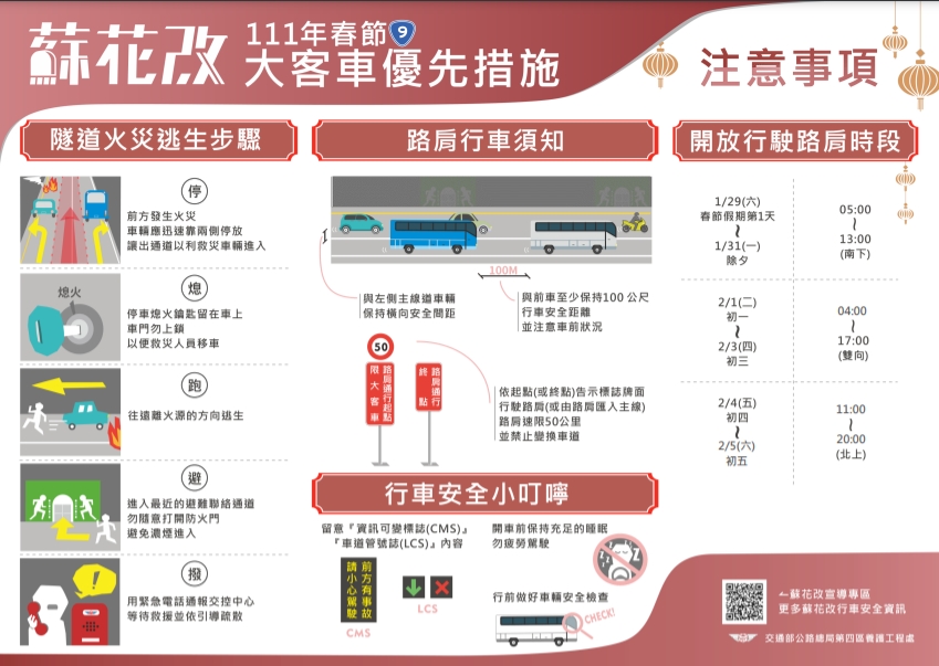春節連假期間蘇花改開放大客車行駛路肩時段。 圖：交通部公路總局／提供