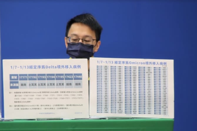 中央流行疫情指揮中心醫療應變組副組長羅一鈞。 圖：中央流行疫情指揮中心／提供