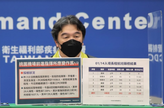 桃園機場前進指揮所指揮官王必勝。 圖：中央流行疫情指揮中心／提供