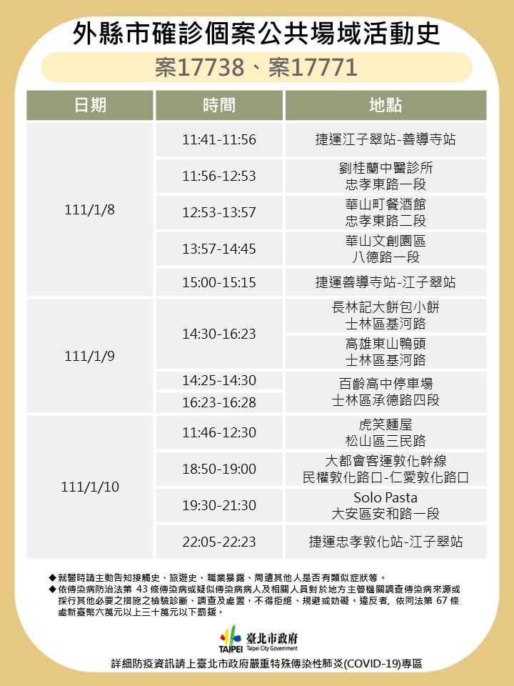 北市公布案17738、案17771足跡。 圖：台北市政府 / 提供