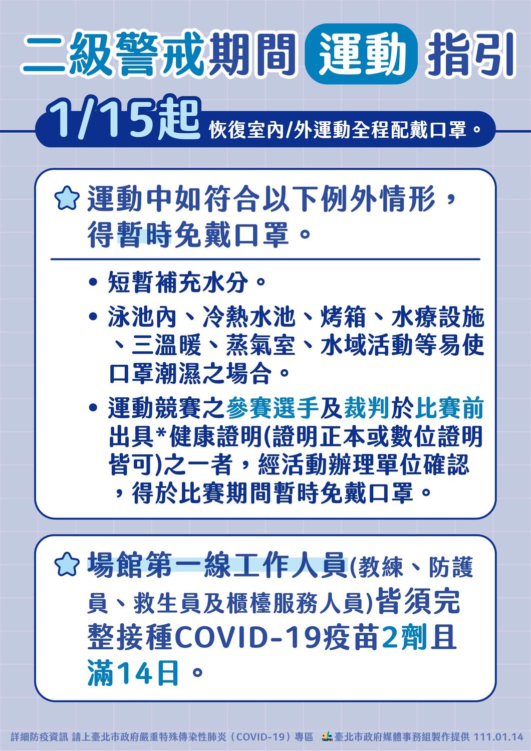 台北市恢復室內外運動全程配戴口罩。 圖：台北市政府 / 提供