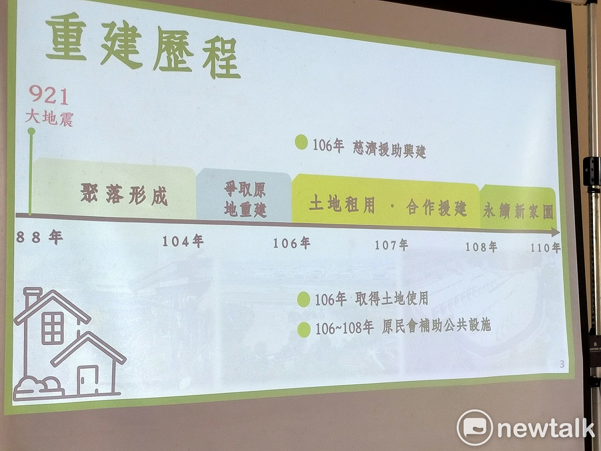花東、自強新村重建歷程。 唐復年/攝