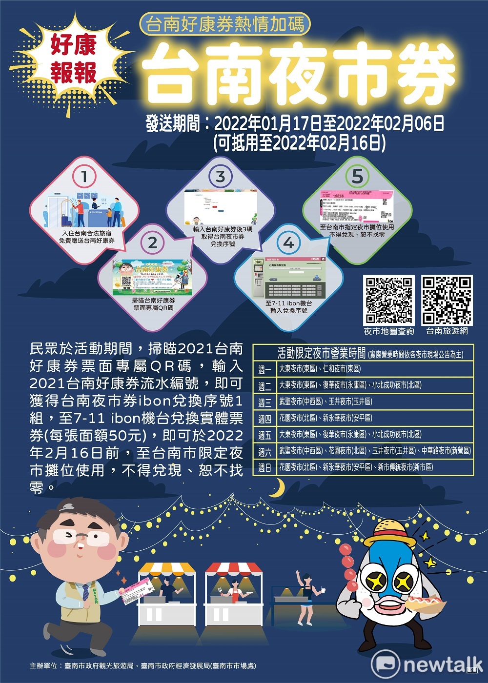 台南市政府推出「台南夜市券」，每張面額50元，可至10個夜市消費抵用，可抵用日期至2/16。 圖：黃博郎／台南市政府提供