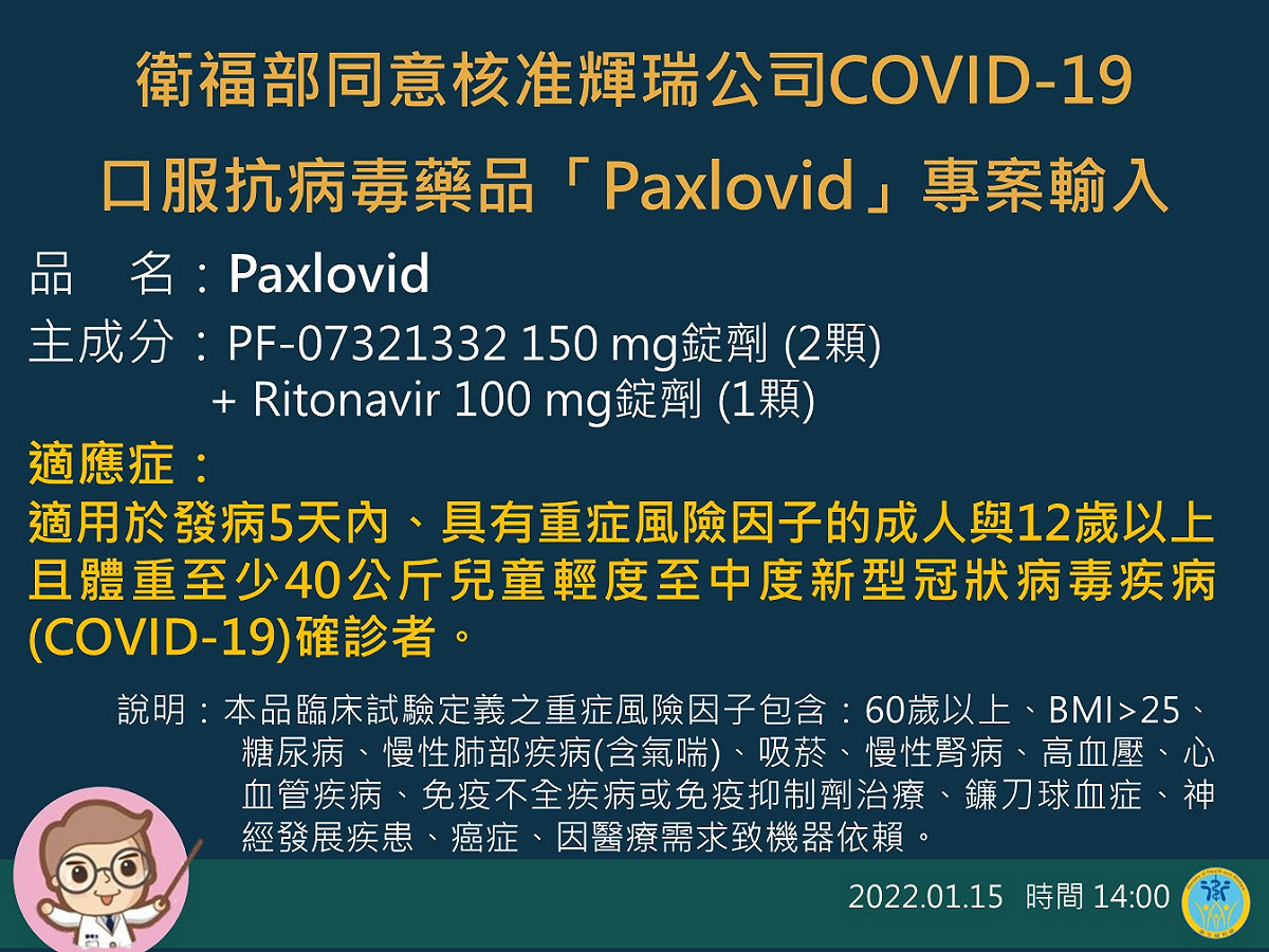 輝瑞口服藥「Paxlovid」適用條件。 圖：中央流行疫情指揮中心／提供