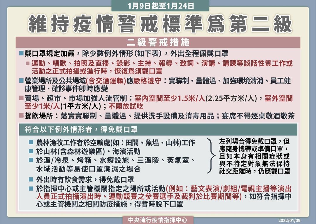 針對指揮中心的口罩規範，陳昶宇質疑指揮中心拿小眾項目開刀。 圖：翻攝自陳昶宇臉書