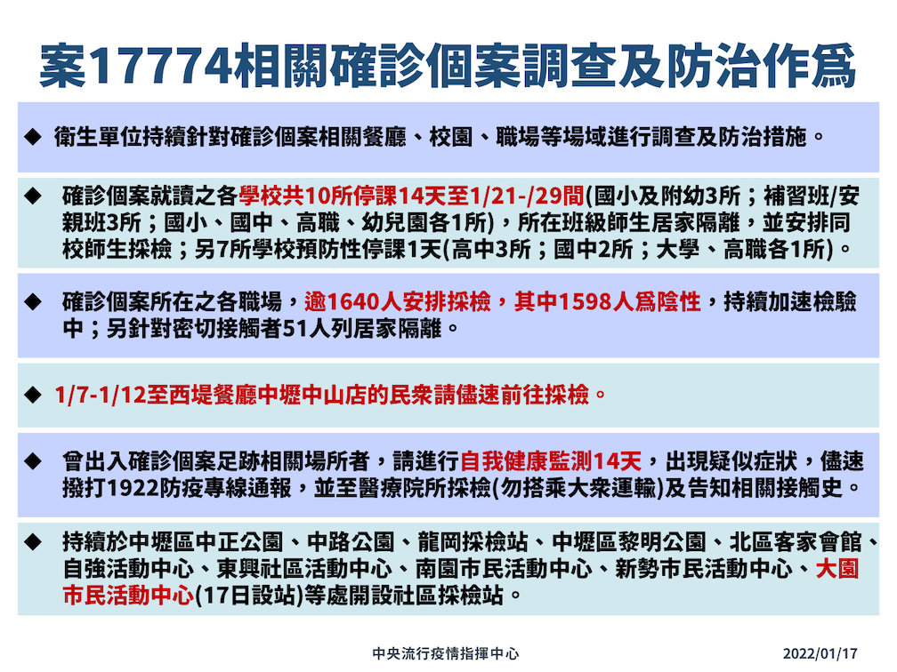 案17774相關調查及防治作為。 圖：中央流行疫情指揮中心/提供