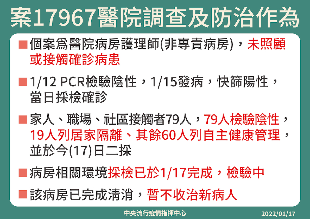 亞東非專責病房的護理師案17967相關防治作為。 圖：中央流行疫情指揮中心/提供