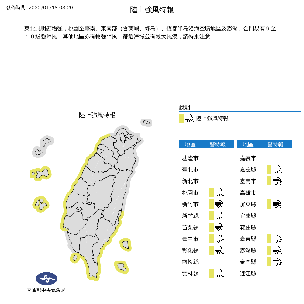 東北風明顯增強，今天桃園至台南、包括東南部還有澎湖、金門等13縣市，易有9至10級強陣風。 圖：中央氣象局/提供